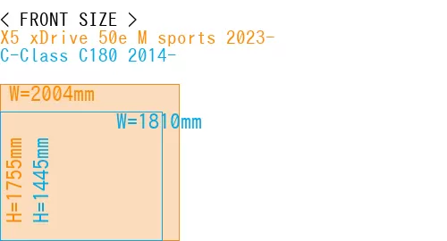 #X5 xDrive 50e M sports 2023- + C-Class C180 2014-